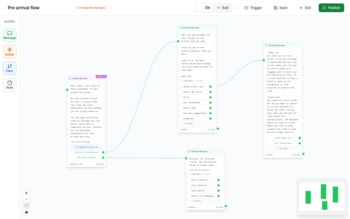Flow editor